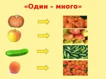 Презентація на тему - Овочі та фрукти - дошкільна освіта, презентації презентація