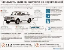 върха носа пост