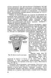 нафти