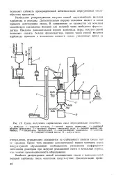 Процес - виготовлення - смола - Велика Енциклопедія Нафти та Газа смола
