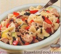 снимки птици