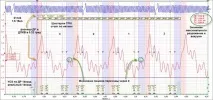 относно относно