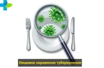 начини начини