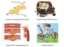 лечение заболяване