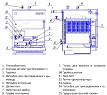 роботи