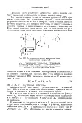 енциклопедія