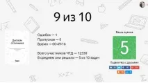 Розрахувати пін-код та вагу кавуна в КФУ здали математичну контрольну - Dragon News кавуна