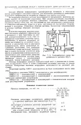 Реохорд - Велика Енциклопедія Нафти та Газа, стаття, сторінка 4 енциклопедія