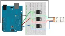 RGB світлодіодна стрічка використовувати