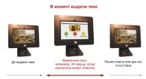 касата правилно