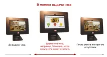 Сенсори на касі як «є апельсини» правильно - Інформаційний портал касі