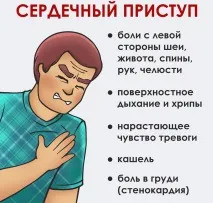 удар инфаркт