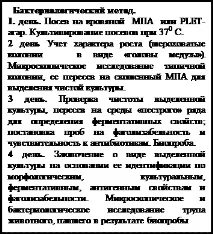 туларемия кръвен серум