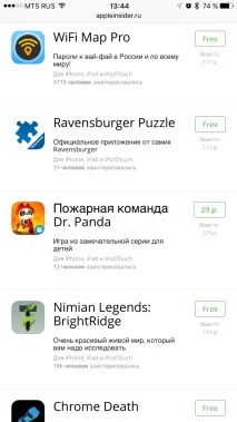 Знижки, 14 серпня знижки