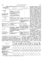 енциклопедия съединение