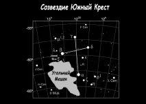 кръст кръст