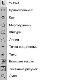 удобна схематични
