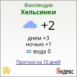 Країни світу - Фінляндія року