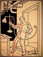 струмом