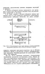 Струм - інжекція - Велика Енциклопедія Нафти та Газа інжекція