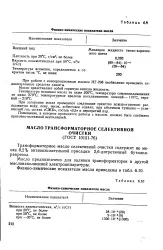 Температура - спалах - олія - Велика Енциклопедія Нафти та Газа олія