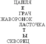 Урок з навколишнього світу у 3-му класі на тему Різноманітність тварин урок