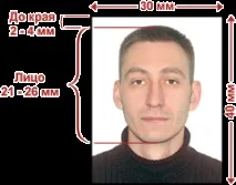 Вимоги до фотографії на дозвіл на зброю фотографії