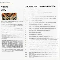 плетене модели