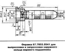 управление механизми