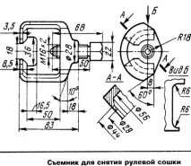 механизми механизми