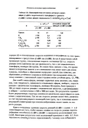Внутрішньомолекулярна взаємодія - група - Велика Енциклопедія Нафти та Газа, стаття, сторінка 1 група