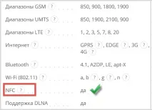 карта Lukoil карта Lukoil