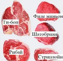 филе миньон филе миньон