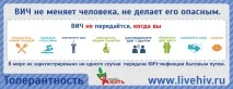 ВІЛ-позитивним