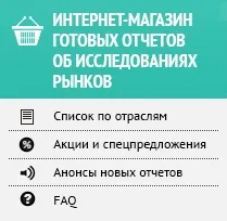 Запитання аналітику цирковий бізнес запитання