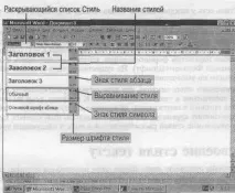създаване модифициране