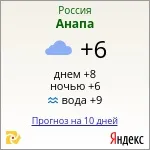 санаториум анапа