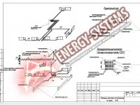 Завдання проектування ІТП будівлі