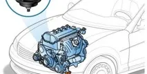 Заміна подушки двигуна Volkswagen Поло седан заміна