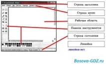 Завдання до розділу «Обробка графічної інформації» (Відповіді) графічної