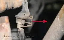 ръчната ръчната