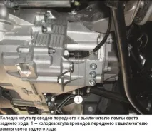 проверка подмяна