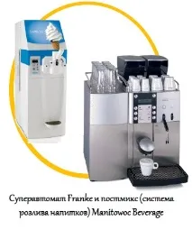 Хрумка курочка Broaster - ресторан швидкого обслуговування, кафе на фудкорті - Устаткування для хрумка