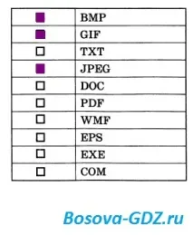 Завдання до розділу «Обробка графічної інформації» (Відповіді) графічної