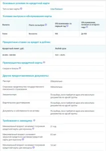 Замовити кредитну картку онлайн через інтернет картку