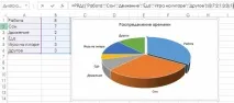 Закріплення діаграми на аркуші книги Excel - Трюки та прийоми у Microsoft Excel трюки