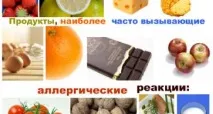 Жіноча примха, Жіноча примха Банки примха