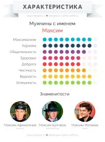 значення