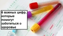 цифри важни