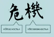 ABC-аналіз або принцип Парето abc-аналіз